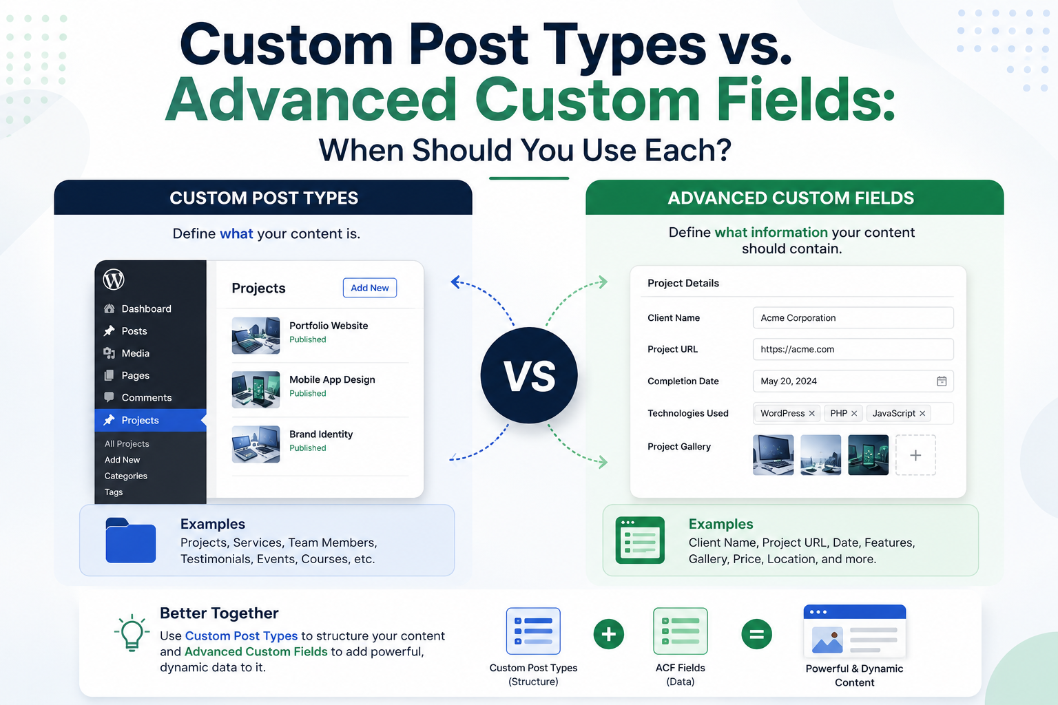Why Advanced Custom Fields (ACF) Is One of My Go-To WordPress Plugins